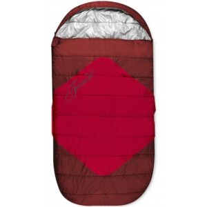 Sac de dormit mummie Comfort Trimm Divan, roșu grena