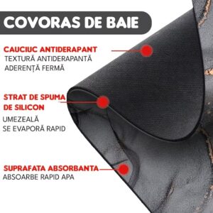 Covoraș de baie antiderapant cu strat de spumă de silicon și suprafață absorbantă